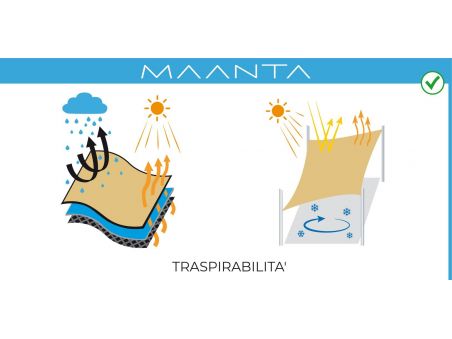 SolariA - el mejor toldo vela