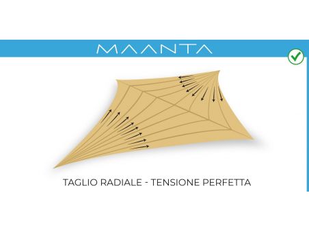 SolariA - el mejor toldo vela