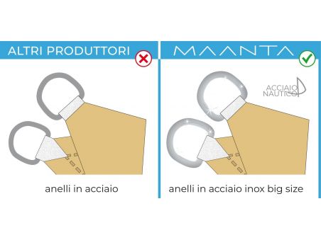 SolariA - el mejor toldo vela