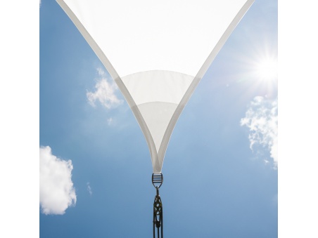 EZ Breez Impermeable - La Primera Vela Impermeable Patentada con Nivel de Entrada