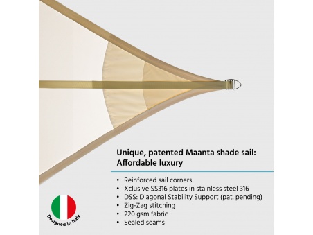 EZ Breez Impermeable - La Primera Vela Impermeable Patentada con Nivel de Entrada