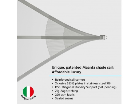 EZ Breez Impermeable - La Primera Vela Impermeable Patentada con Nivel de Entrada