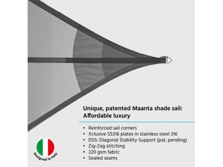 EZ Breez Impermeable - La Primera Vela Impermeable Patentada con Nivel de Entrada