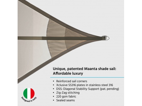 EZ Breez Impermeable - La Primera Vela Impermeable Patentada con Nivel de Entrada