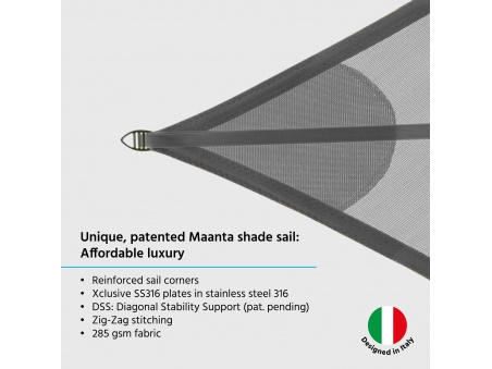 EZ Breez Transpirable: La Primera Vela Transpirable Patentada con Nivel de Entrada