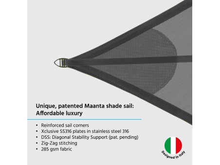 EZ Breez Transpirable: La Primera Vela Transpirable Patentada con Nivel de Entrada
