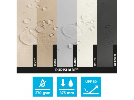 Toldos vertical a medida online: económicos y al mejor precio