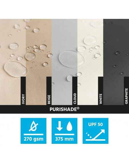 Muestras Tela Toldos Verticales