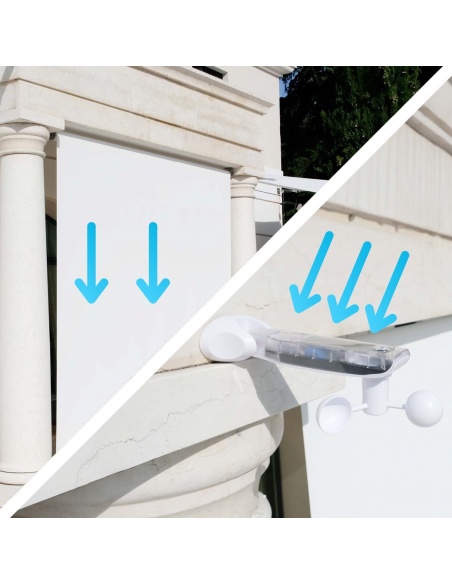 Anemómetro para Toldos de Sol Verticales | Maanta
