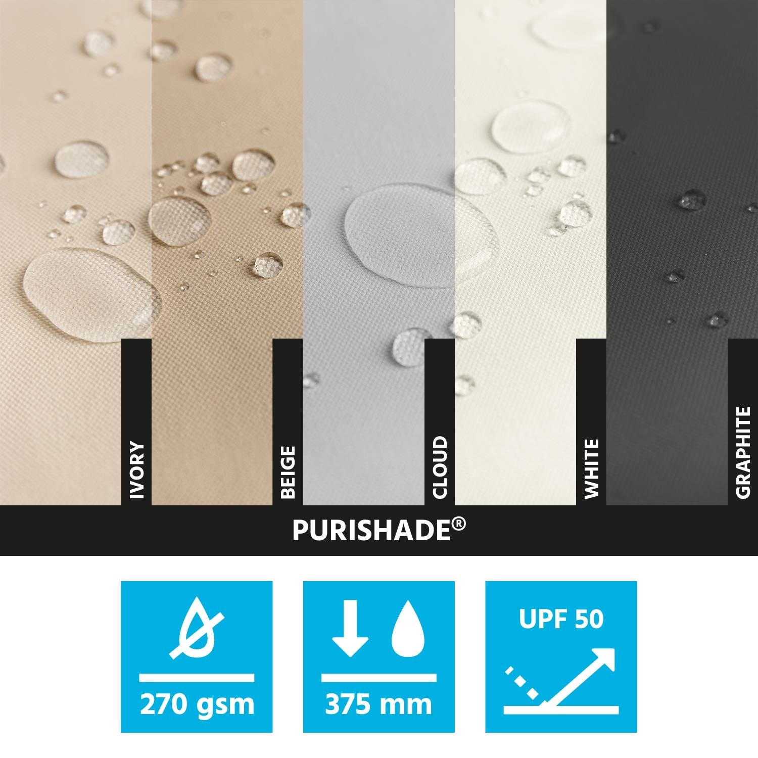 Muestras Tela Toldos Verticales 2