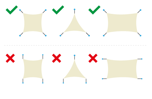 El posicionamiento correcto de los anclajes es el punto dado por la continuación de las diagonales.