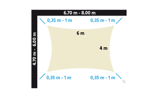 Proporcione desde un mínimo de 35 cm hasta un máximo de 100 cm entre el borde de la vela y la placa de anclaje