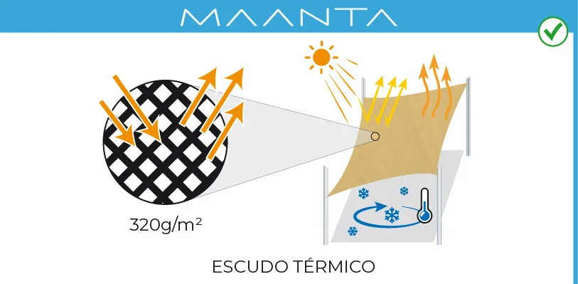 tessuto per vele trapiranti hdpe 320g/mq